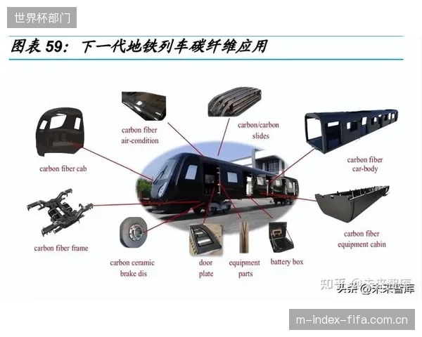 碳纤维轨道应用揭示了行业趋势:通过减轻自重,从根源上简化偏心载荷补偿逻辑 碳纤维轨道应用揭示了行业趋势:通过减轻自重,从根源上简化偏心载荷补偿逻辑